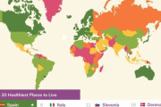 世界で最も健康的に暮らせる国ランキング　日本は4位だった