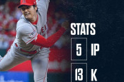 大谷翔平がヌートバーと直接対決、自己最多13奪三振、エンゼルス戦実況スレの翻訳その１(海外の反応)