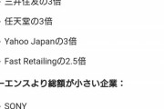 「キーエンス」お前らの想像の10倍すごい会社だった