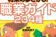 【悲報】母「娘が学校で『将来の夢は犬に囲まれて平和に暮らすこと』と書いたら怒られた」