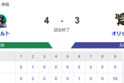 【試合結果】ヤクルト4×-3オリックス　丸山のサヨナラ打！吉村6回1失点の好投