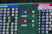 エスコンで4万人埋めた対戦カードがこちら