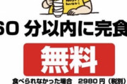 【画像】餃子を「３倍」楽しむ方法がこれｗｗｗｗｗｗ
