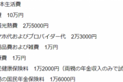 【悲報】親「ひきこもりの長男(41)がタバコに月3万円使うから生活苦しいの！」←これｗｗｗｗ