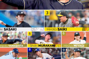 外人が選ぶNPB投手ランキングｗｗｗｗｗｗｗｗｗｗｗｗｗｗｗｗｗｗ