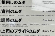 【画像】トヨタ「仕事における7つのムダがこれです」