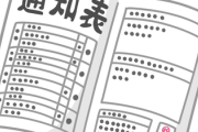【突き付けられた「オール1」の通知表】フリースクールで学ぶ不登校生徒・今後の進路まで狭めてよいのか…