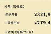 韓国人「日本の警察官、実務2年目で年収650万円に到達？高卒でも600万円を超える日本の公務員の給与体系に衝撃の声！…これって本当なのか？」