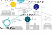 【情強？】ルーターを買い換えようかと思うのだが、、、中華なのになんJ評の高い「TPLINK」って・・・