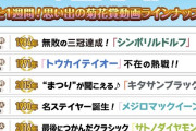 【朗報】NHKさん、菊花賞特集でゴリゴリにウマ娘に乗っかってしまう