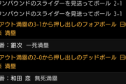 【2軍】日ハム矢澤、1回5四死球2失点