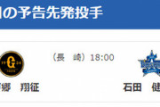 明日の予告先発（G-DB）戸郷翔征×石田健大