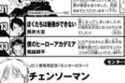 【悲報】2019年の少年ジャンプ、連載作品がこちらwwwwwww