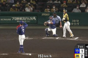 【朗報】根尾昂、153 150 152 153 151 150 151 151 152 153