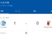 【速報】シャルケさん、3カ月ぶり今季2勝目キターーｗｗｗｗｗｗ