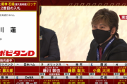 日本ハム、外れ1位入札で仙台大・平川蓮　広島と競合へ