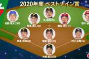 2020年ベストナイン発表！ファーストで村上が選出！