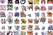 【ケンタロスではなく･･･】最新の「初代ポケモン対戦環境（強さランキング）」、あのポケモン1強になる