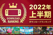 任天堂『「Nintendo Switch 2022年 上半期ダウンロードランキング」を掲載しました。』