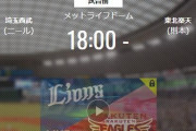 【試合実況】西武スタメン 9 中 金子（2020.8.14）