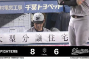 9月2日　ロッテ６－８日本ハム　先発石川柊が6回途中8失点の大炎上、終盤打線が猛追し2点差まで追い上げるも及ばずカード初戦を落とす
