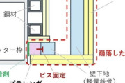 ガチでエグい施工方法、発見される