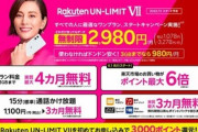 【スマホ】“0円終了”楽天モバイルに反発の声…「改悪だ」「解約を決心した」