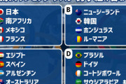 【朗報】東京五輪サッカー代表、ホンジュラス、ニュージーランド、ルーマニアと同組に
