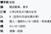 新潟小2女児殺害事件が胸糞悪すぎる