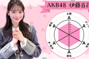 【朗報】AKB新センター伊藤百花　全てのジャンルでA評価を受けるも…………