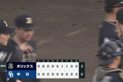 【中日対オリックスオープン戦】オリックスが２－０で中日に連勝！山﨑福也が５回２安打無失点！大下に一発！中日は先発・岡野が５回４安打無失点