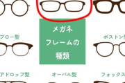 【悲報】チー牛、数ある「眼鏡フレーム」の中から何故かコレしか選ばないｗｗｗｗ