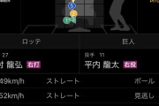 巨人オープナー平内「普通の先発やりたい。1点取られてもクオリティスタートとかになる」
