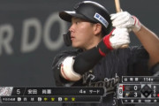 9月のロッテ安田 .262(61-16) 1本 11打点 12三振 11四球 出塁率.384 長打率.377 OPS.761