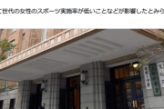 【悲報】子持ち女性、スポーツ庁にガチギレするｗｗｗｗ