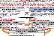 NHK「2030年頃の将来像。放送事業者が中長期的な経営戦略を描くことのできる環境を整備する為、経営の選択肢を拡大する観点から柔軟な見直しを行うべき」