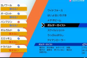 【ポケモン剣盾】ポルターガイストってどう使うのが強いの？