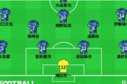 日本代表、2021年のスタメンを予想。2試合でアピールに成功した選手、座を追われるかつての主力