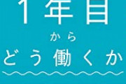 入社式で宿題が出されるｗｗｗｗｗｗｗｗｗｗ