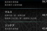 【FEH】マルスが圧倒的一位とりそうな総選挙になりそうだな