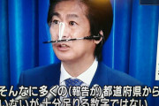 【画像】田村厚生労働相「フェイスシールド？とかいうの渡されたけど使い方わからへん…」