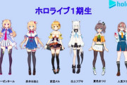 Vtuber ホロメン7月配信集計がこちら