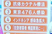 【画像】SNSから抽出、最新ニュースワードランキング！〜羽生結弦が１位〜