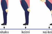 海外「日本を出た後、日本式の礼儀作法がなくなるまでどれくらいかかった？」