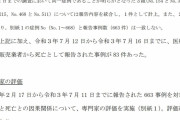 政府「ワクチンで死んだら4420万円支払います」