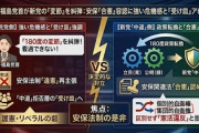 【速報】社民・福島党首「中革連合の政策がいけないと思う人はぜひ社民党に来て！」「10年前に憲法違反だったものが10年たって合憲になることはあり得ない」