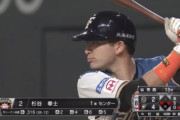 日ハム杉谷.316 2本 OPS.961