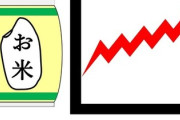 【コメ高騰問題】農林水産省・備蓄米の条件付き売り出しへ・・・