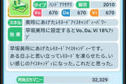 【モバマス】モバP「これだ！」　今年のホワイトデーの俺たちがかわいい。