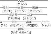 2014W杯日本代表、今見ても豪華！www